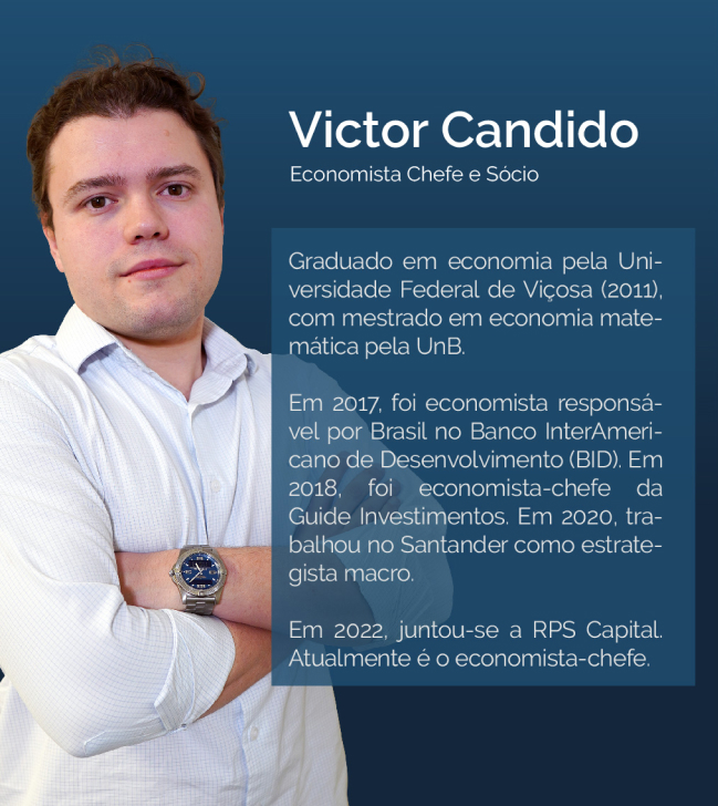 Victor Candido