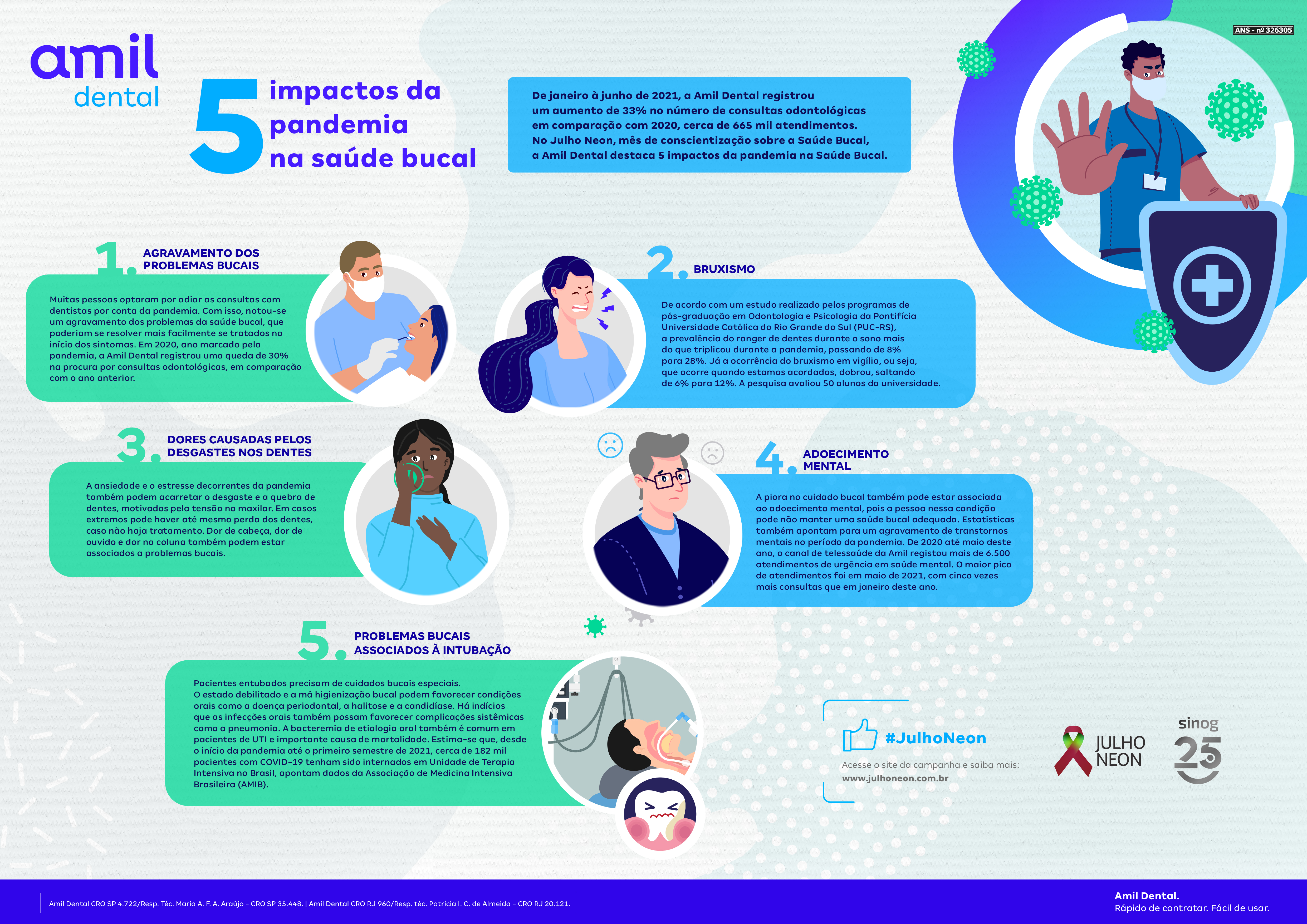 6 dicas contra o cancer