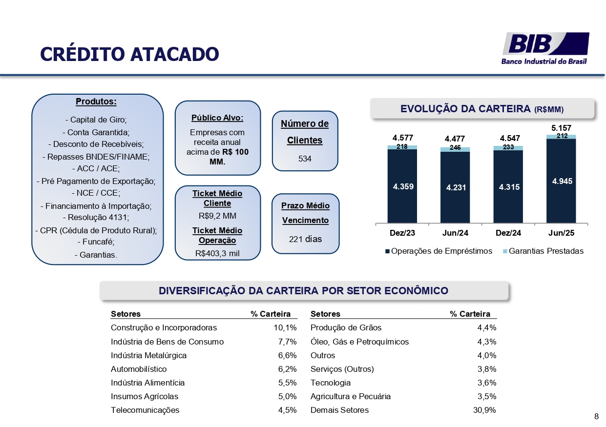 slide 9
