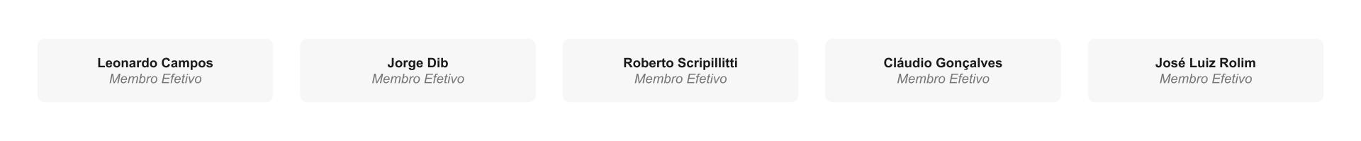 Conselho de Administração