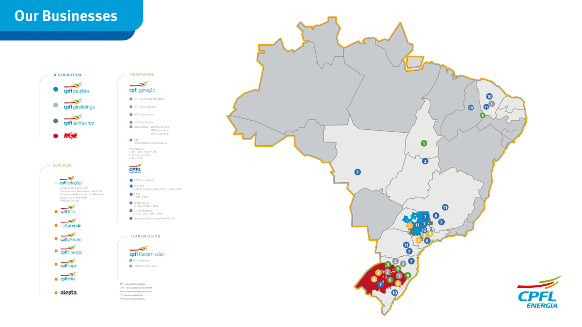 Mapa de Atuação